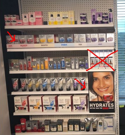 Picture of Test product - Olay Must Try Shelf